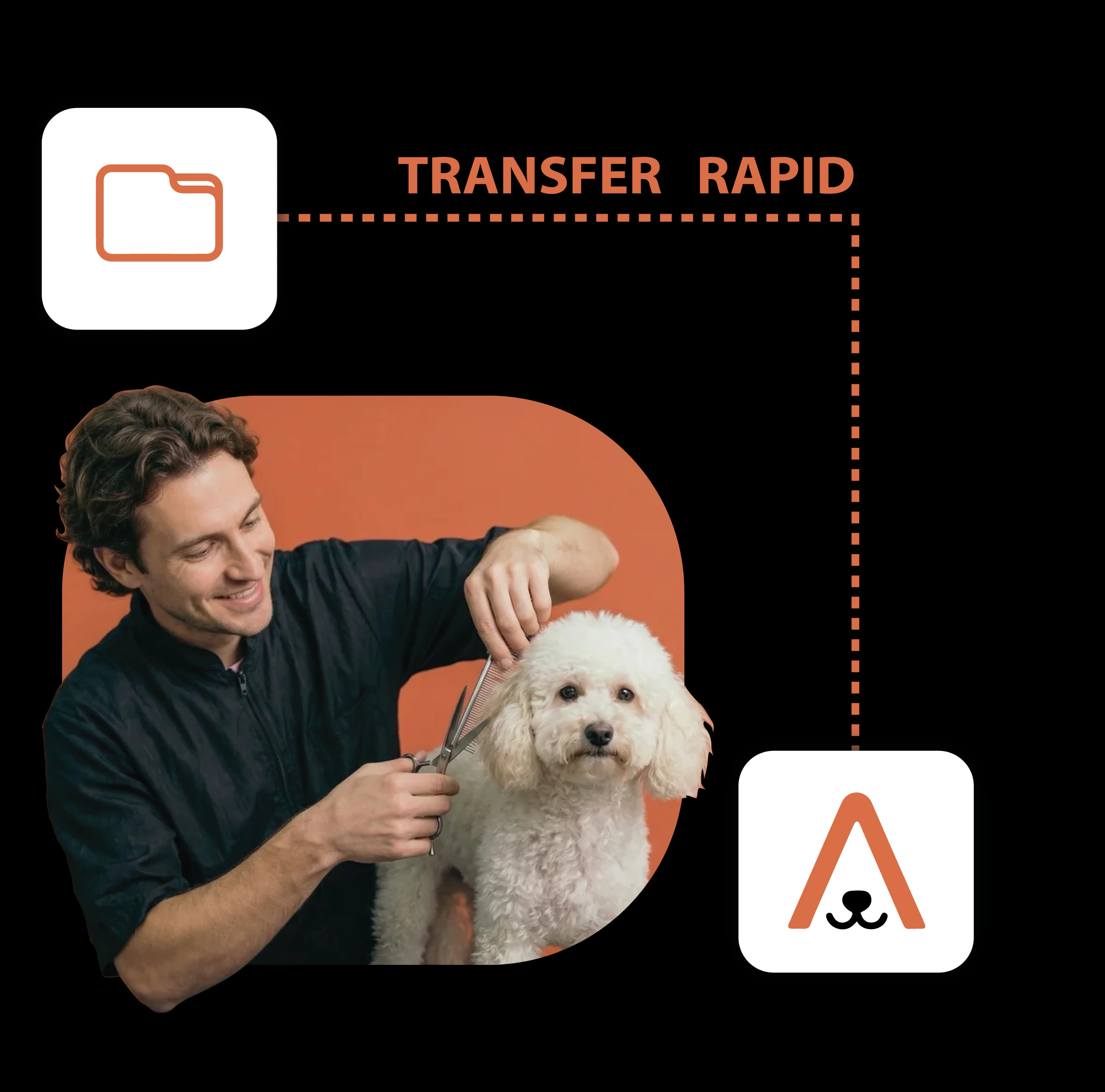 Fast transfer - business continues