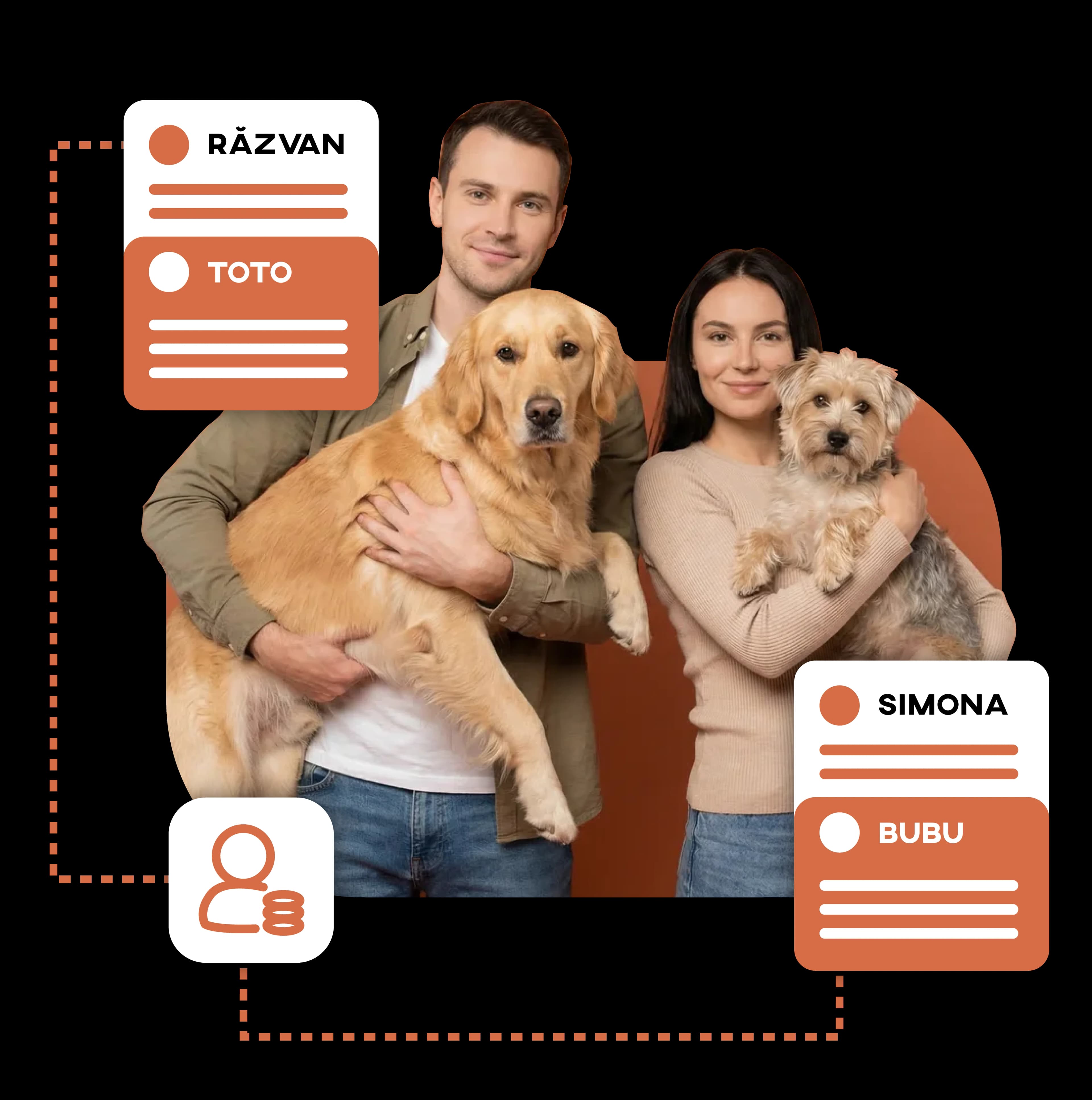 Client & Pet Management