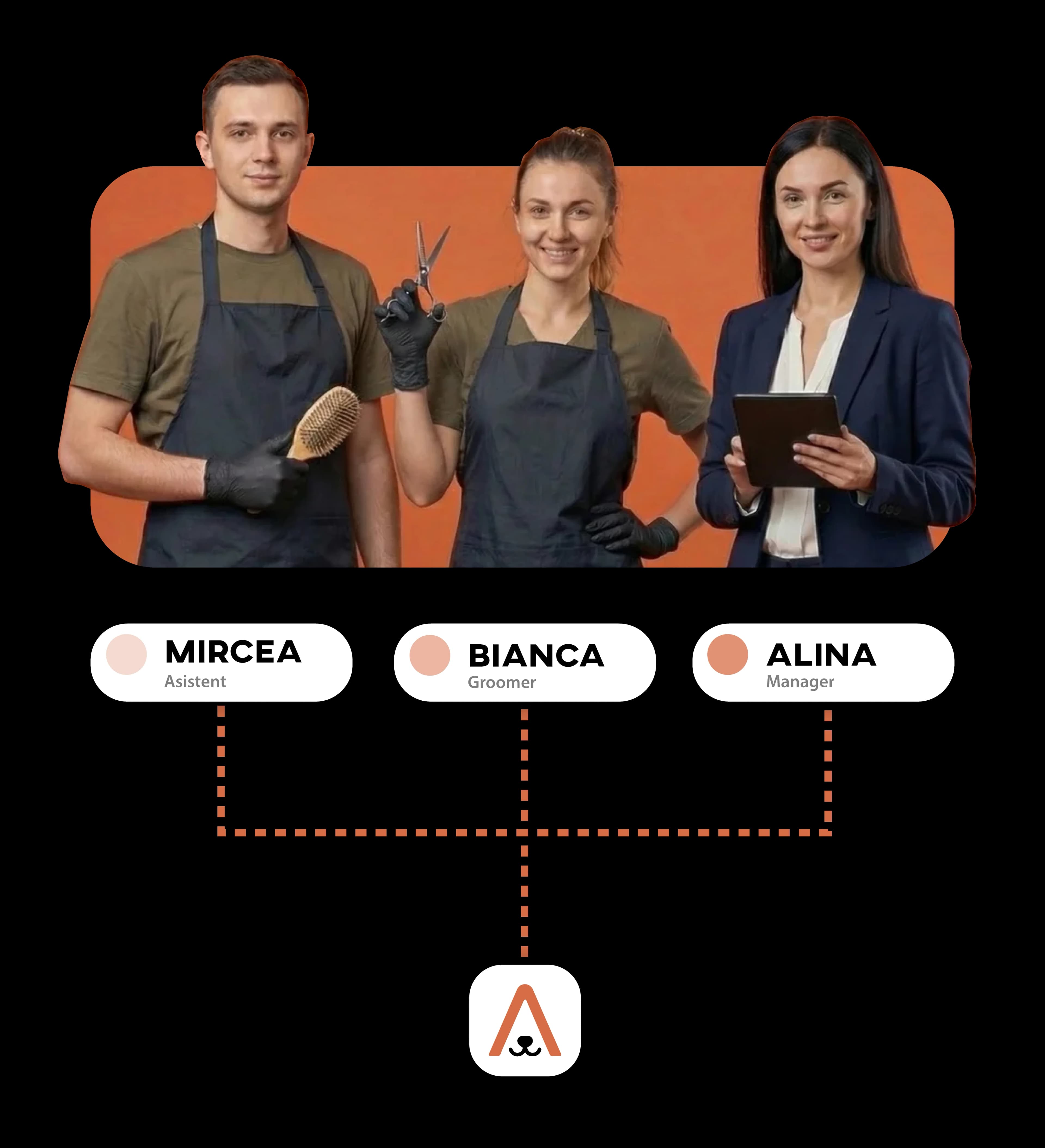 Salon team - Mircea, Bianca, Alina